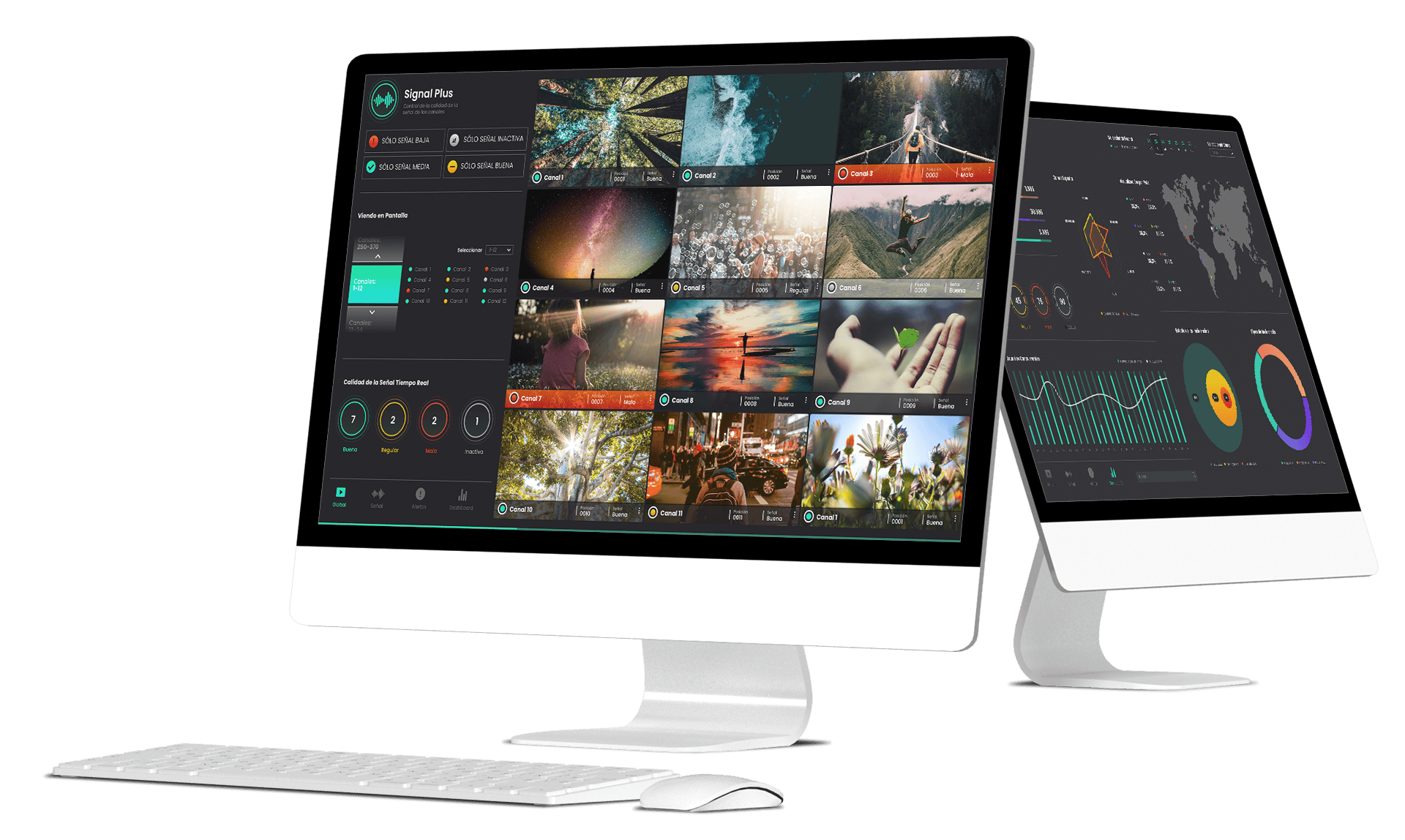 Solución de software personalizada para empresas - transformación digital