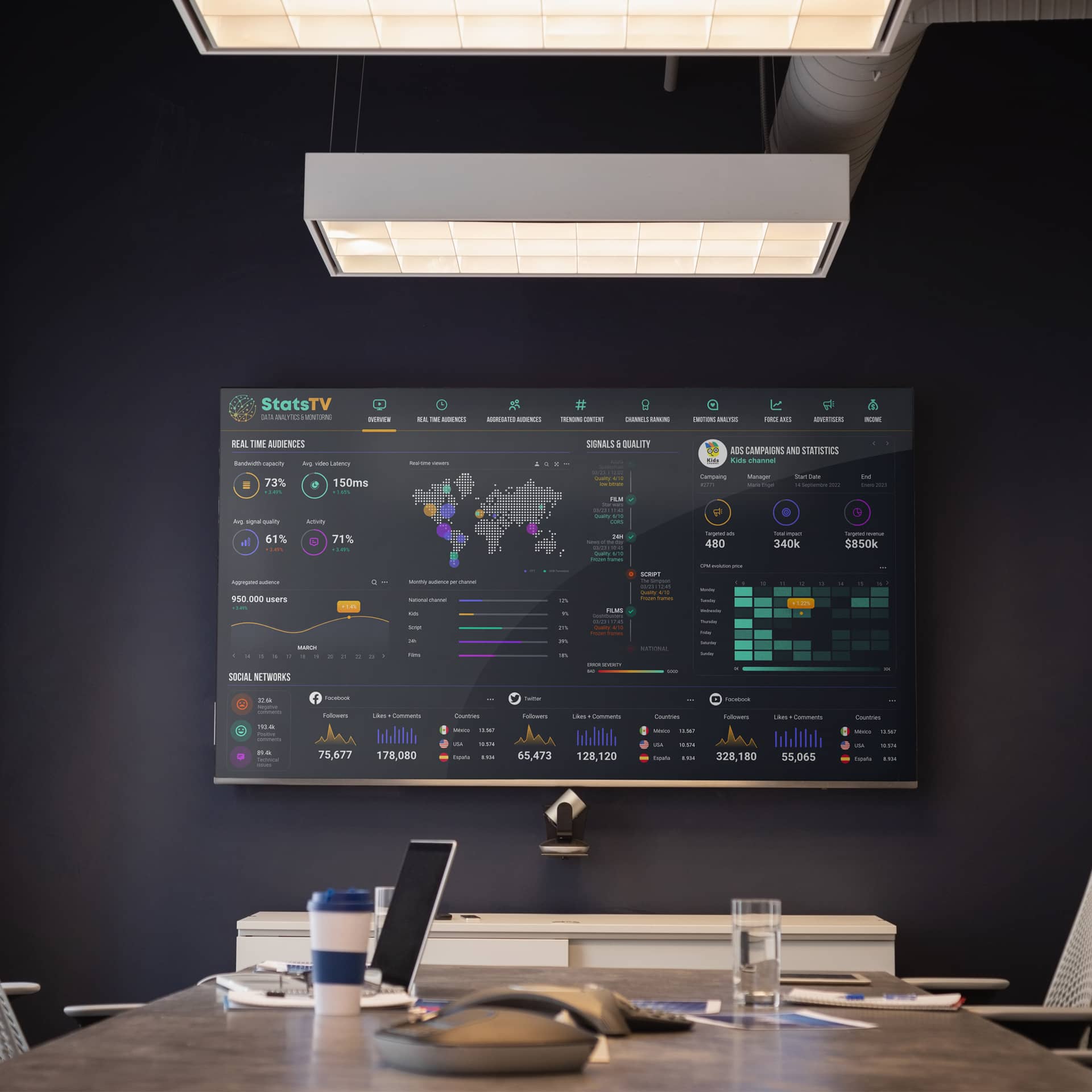 Equipo de expertos en tecnología para empresas - Tyris Tech